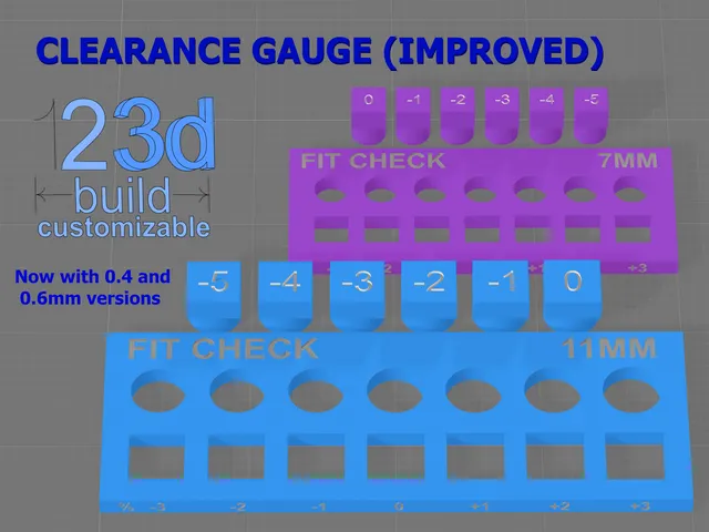 Clearance Gauge (Improved)