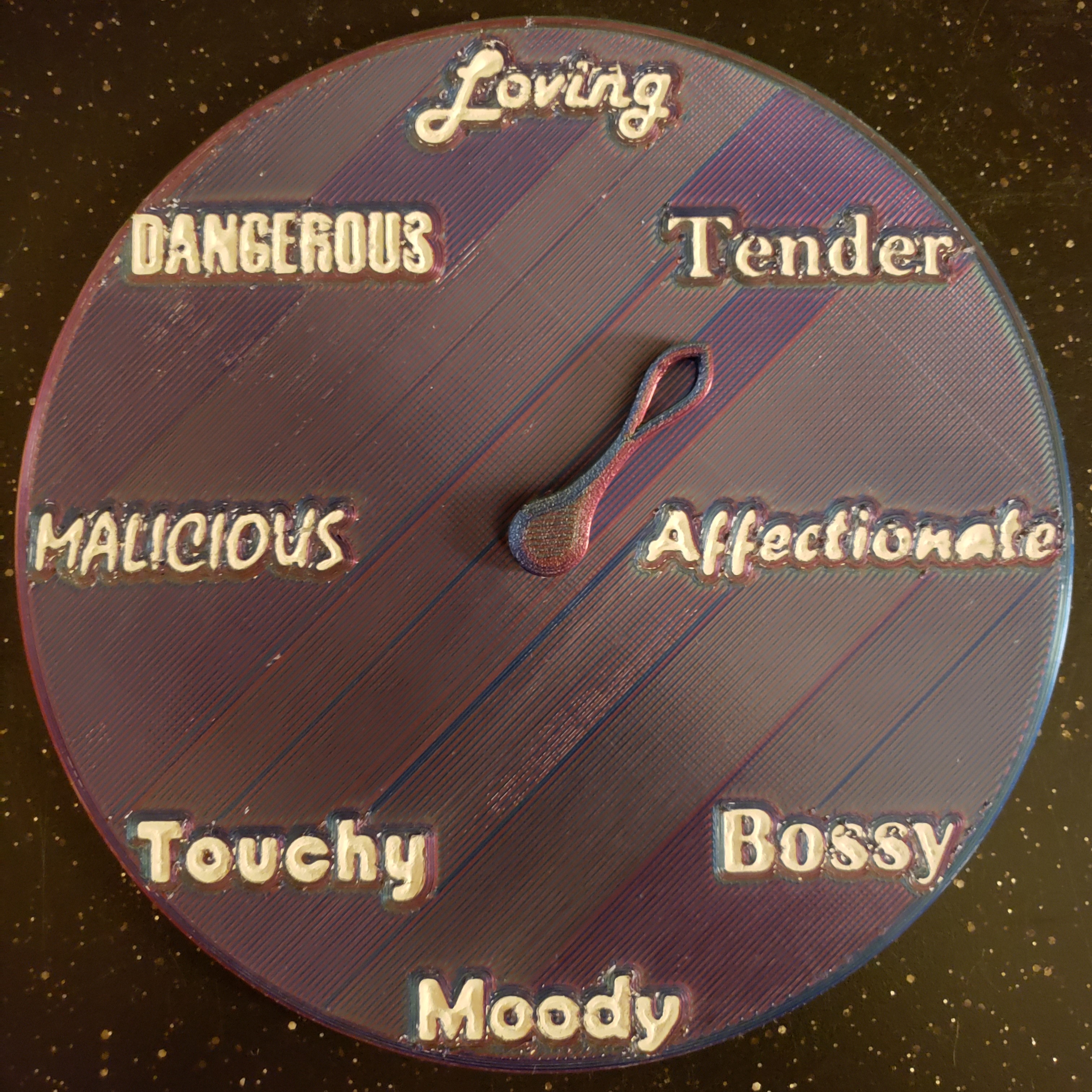 Mood Dial / Barometer
