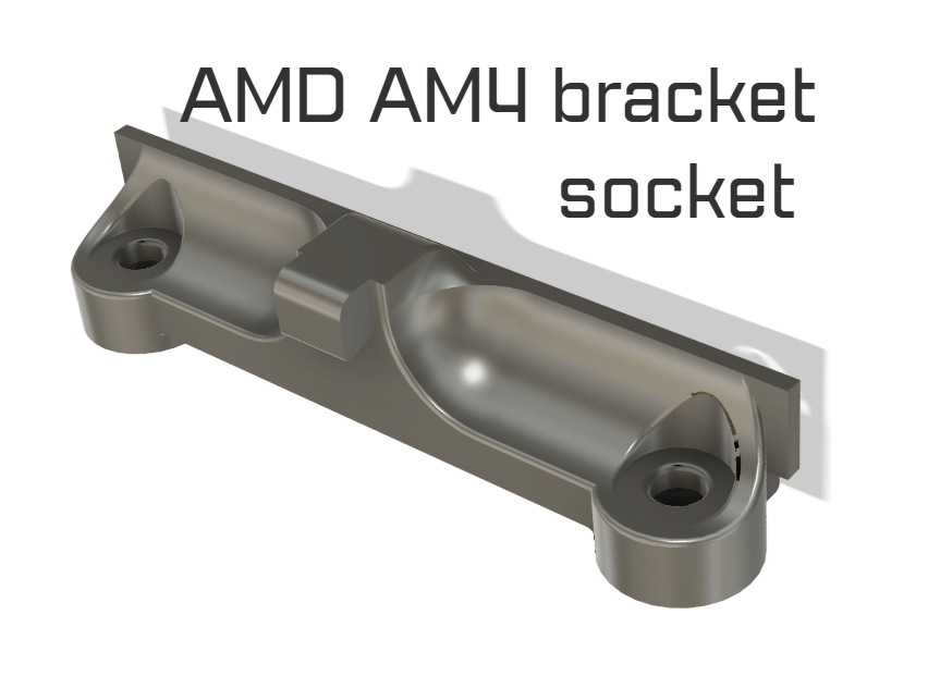 AM4 bracket