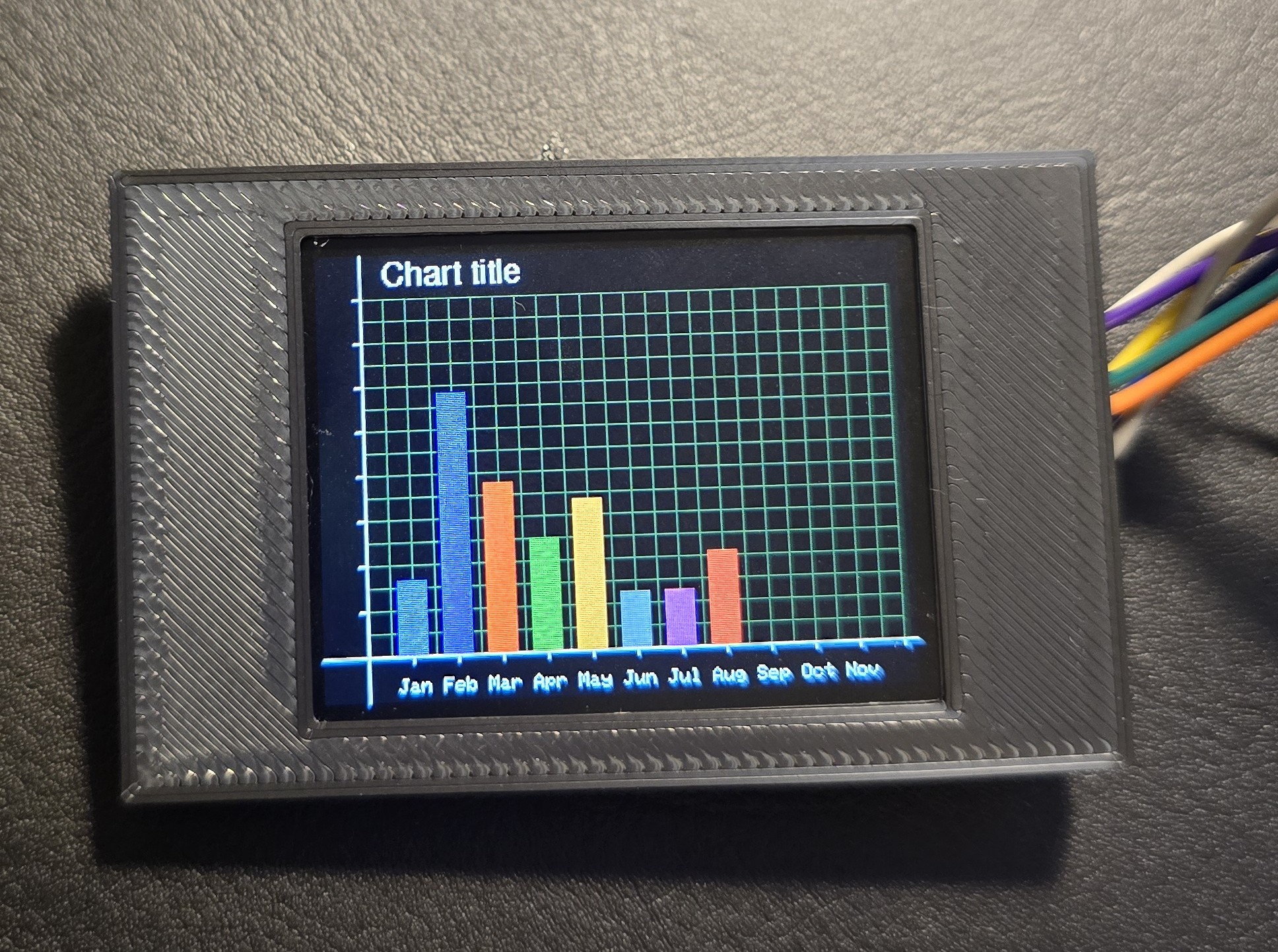 SH7789 320x240 display panel (for integration to projects)