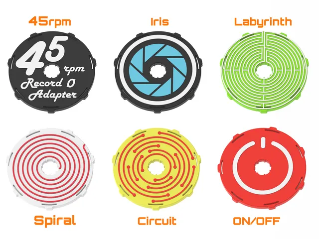 45 Record Adapter | Icon-ish