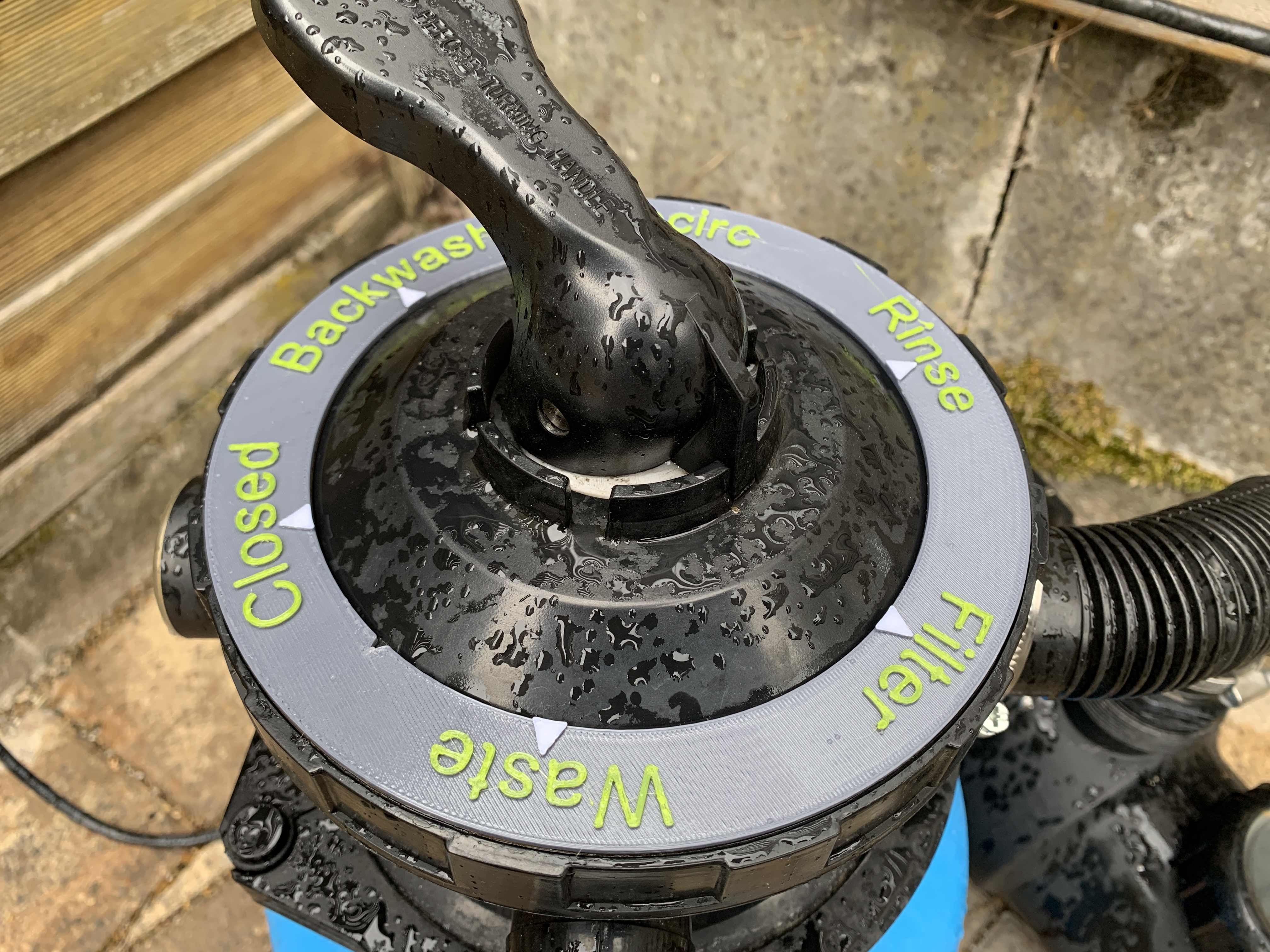 Pool Filter Label Miganeo