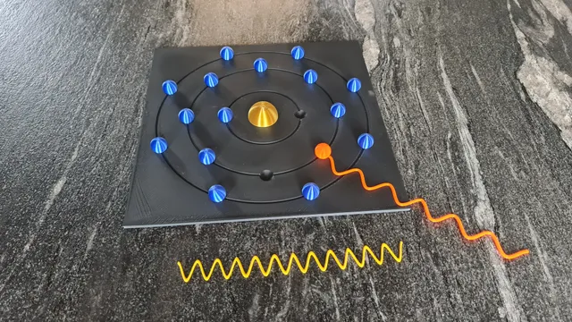 Simple Atom Modell (Rutherford)