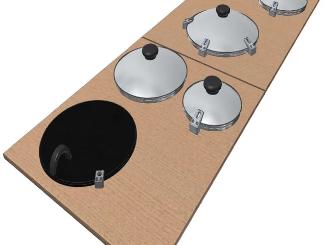 lid holder