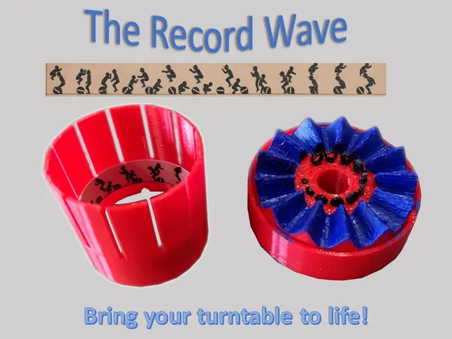 45 RPM Record Adapter Zoetrope 3D Animation