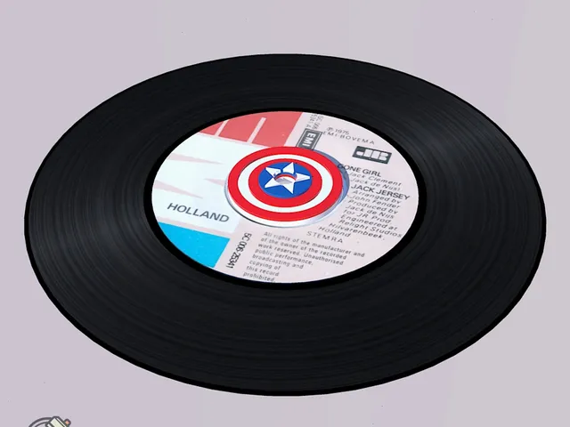 Captain America 45 Record Adapter