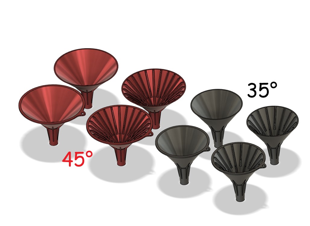 Funnels