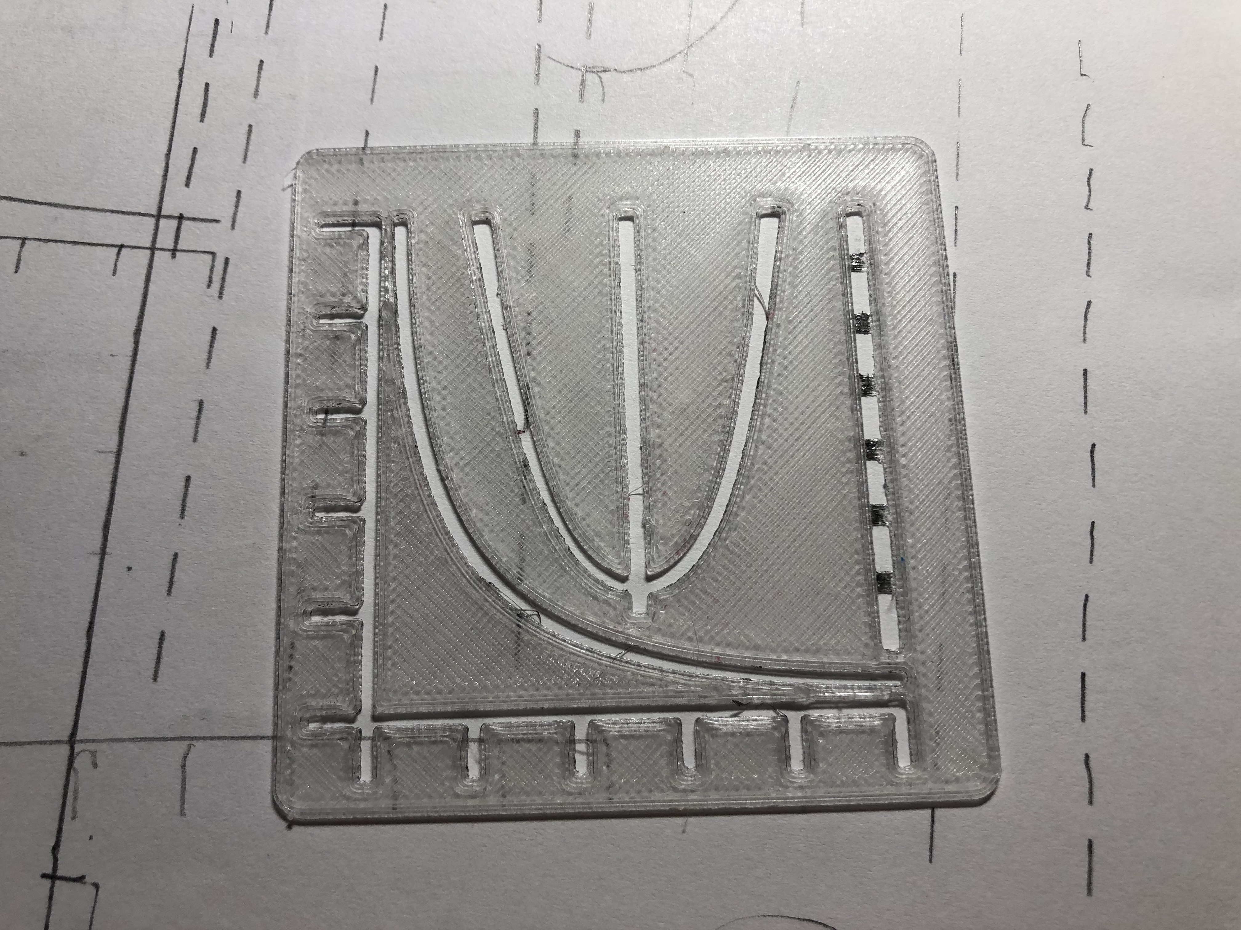 Functions Ruler