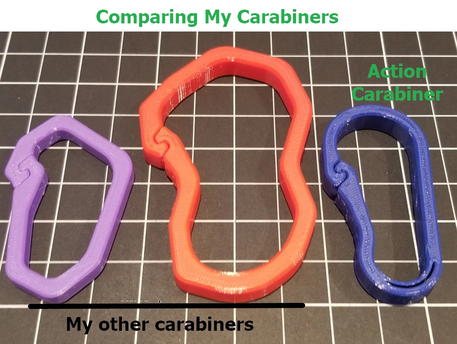 #0063 Action Carabiner - LET'S DO THIS!