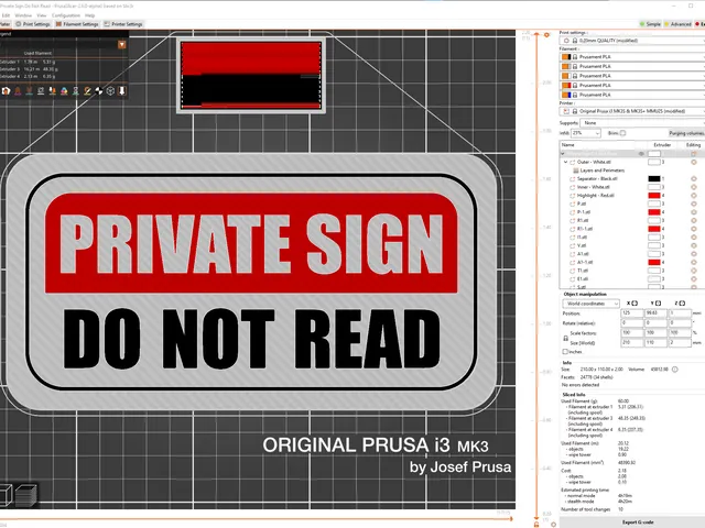 Private Sign Do Not Read