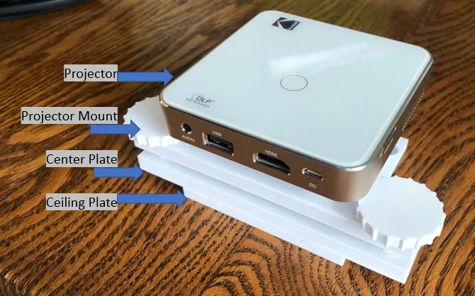 Kodak Luma 75 projector mount by tjsoco | Download free STL