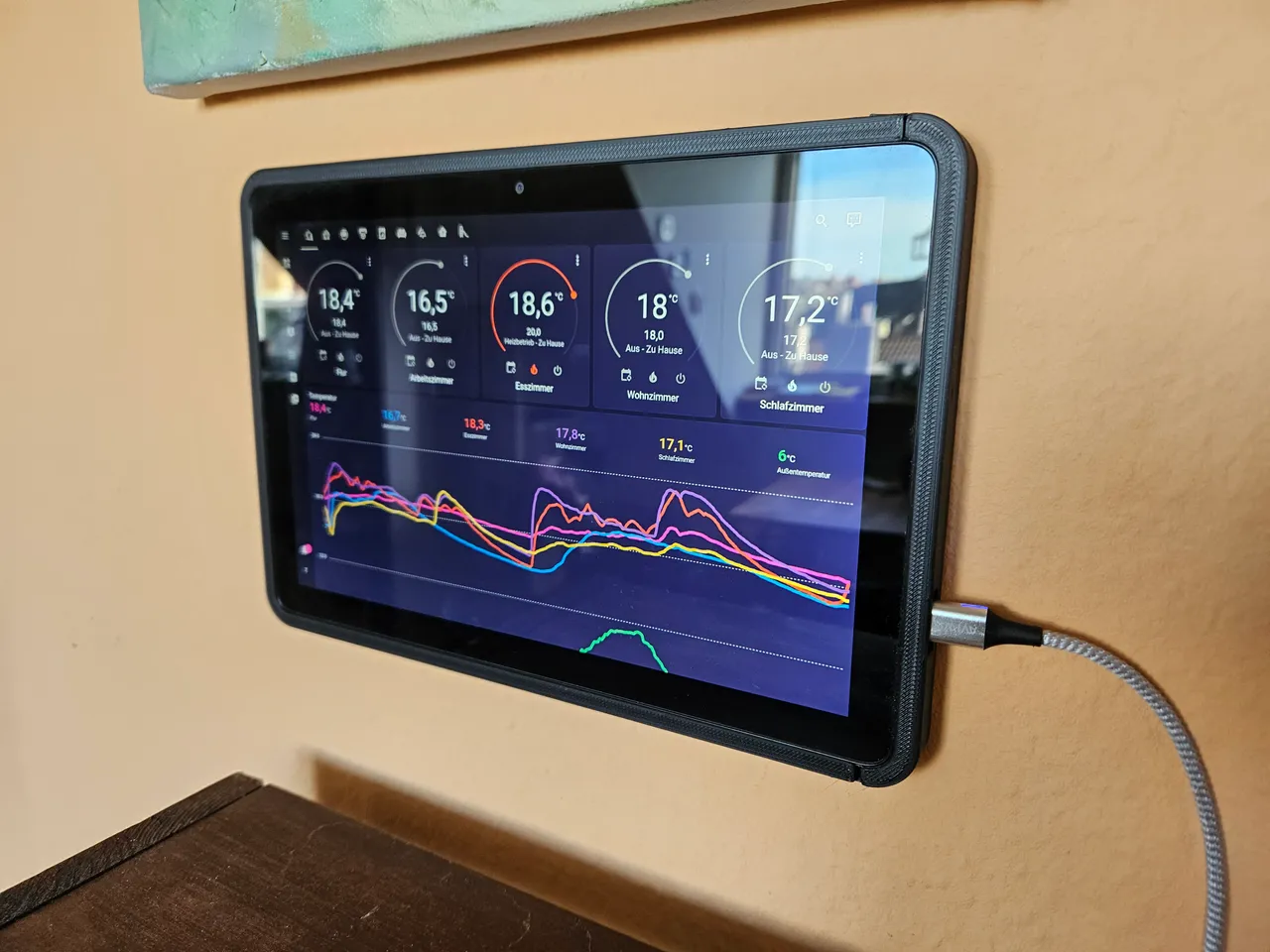Tablet Wall Mount for  Fire