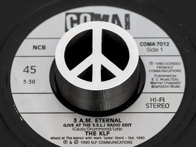 45 Record Adapter Peace High