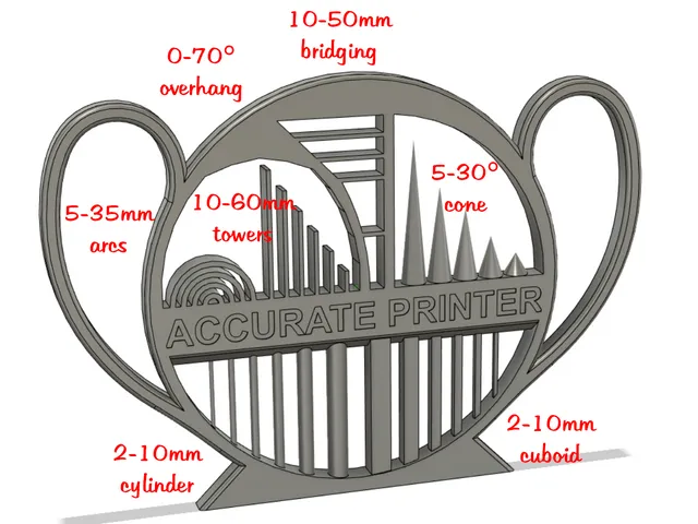 Accurate Printer Trophy | Precision Challenge