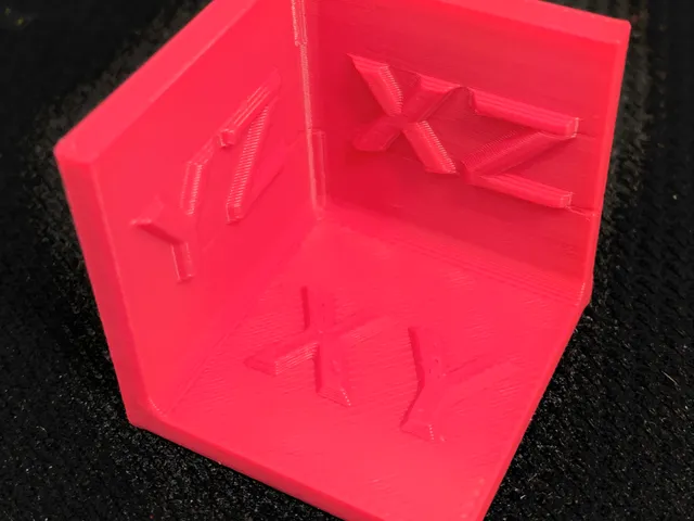 XY-YZ-XZ Planes Mnemonic