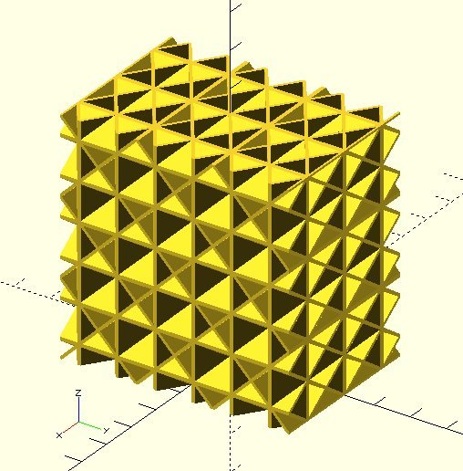 Stiffest Possible Infill