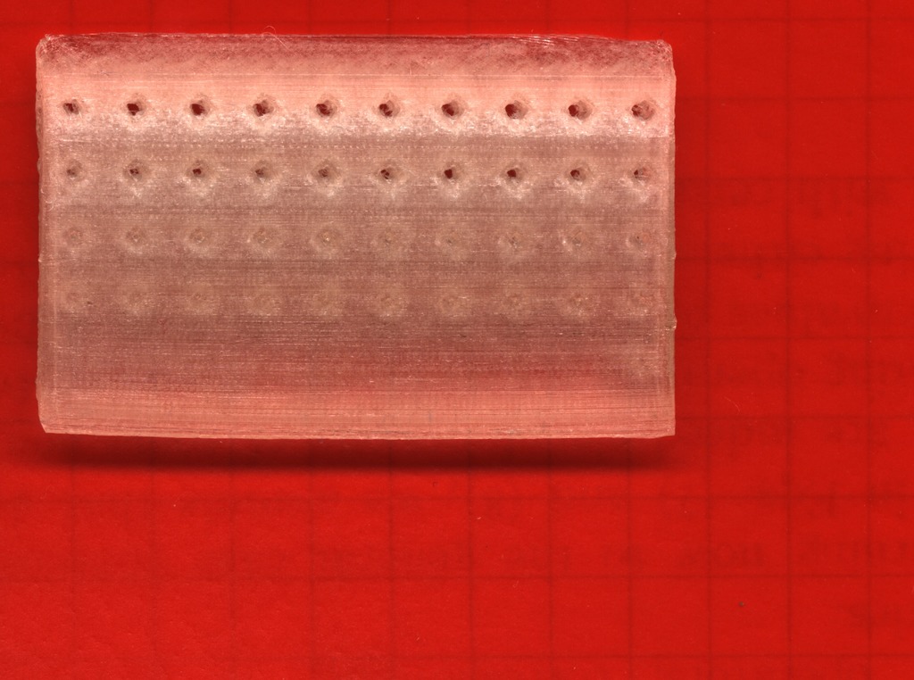Channel calibration plate (for microfluidics) EXPERIMENT