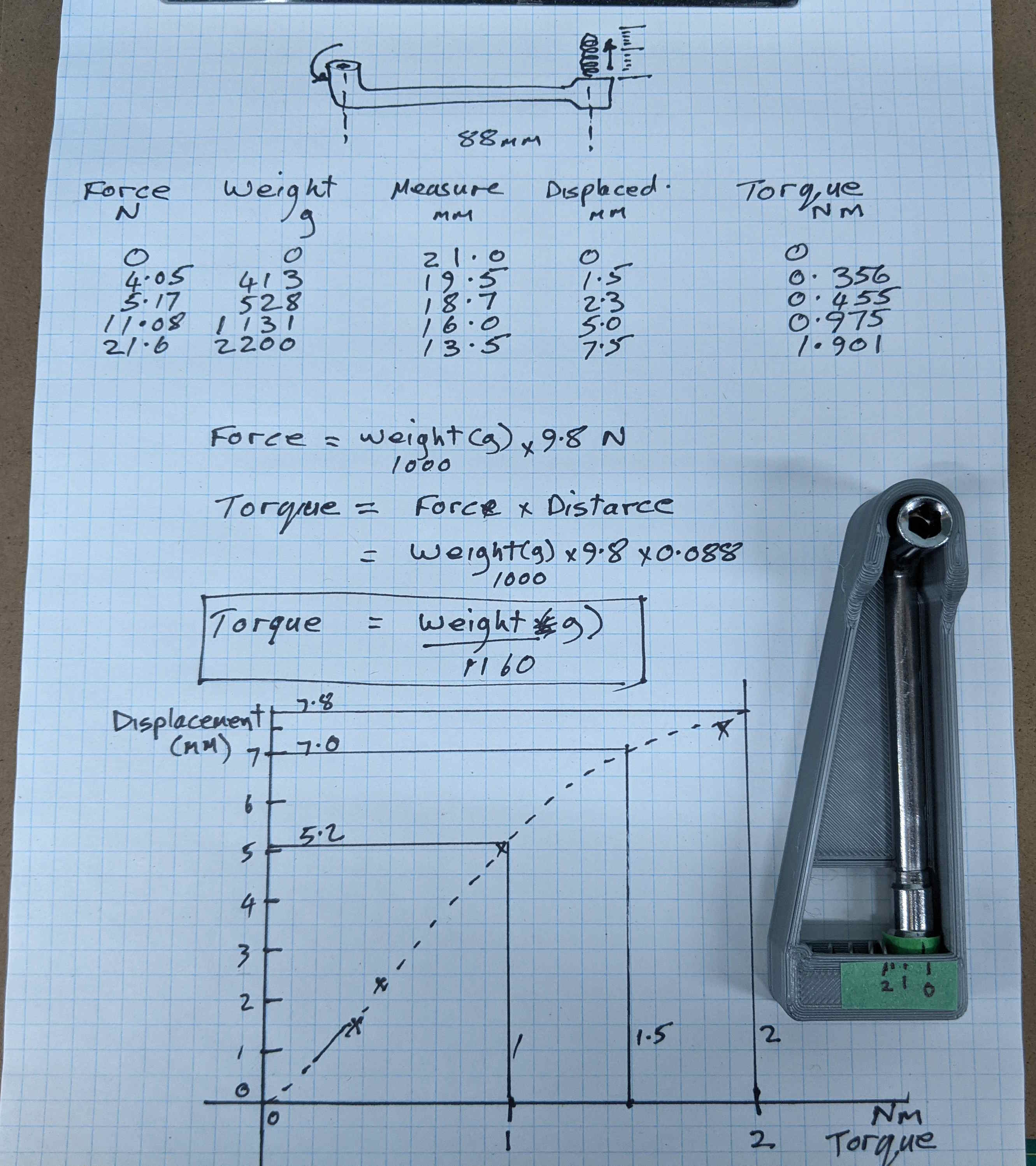 Printer Nozzle Torque Tool: Updated by Klave | Download free STL model ...