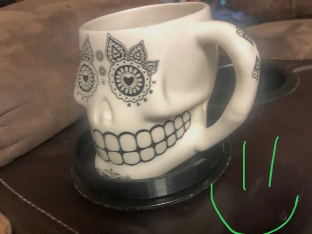 Cupholder adaptor for mugs with handles