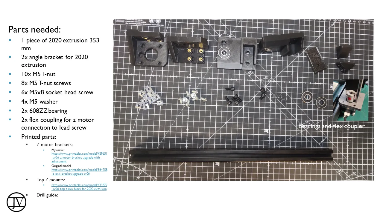 Sovol SV06 X-twist fix top bar upgrade by flatpackrs | Download