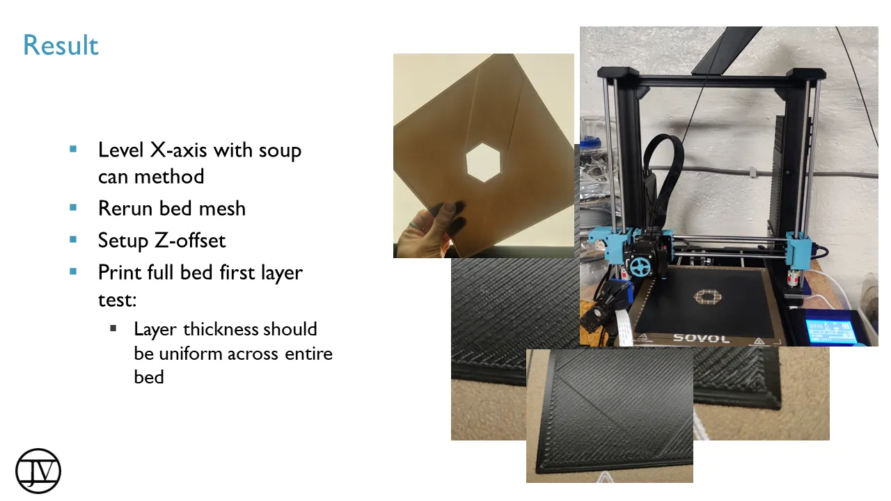 Sovol SV06 X-twist fix top bar upgrade by flatpackrs | Download