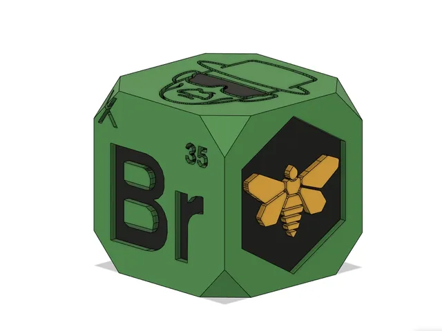 Breaking Bad Calibration Cube