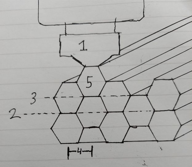 Supper Strong Layers with HexWAM Method