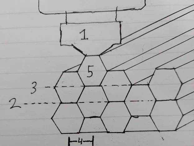 Supper Strong Layers with HexWAM Method
