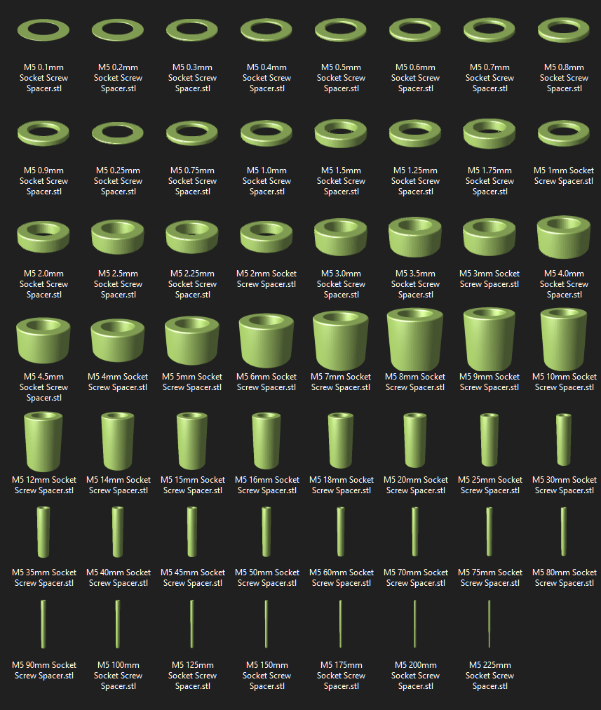 M5 Socket Screw Spacer Set