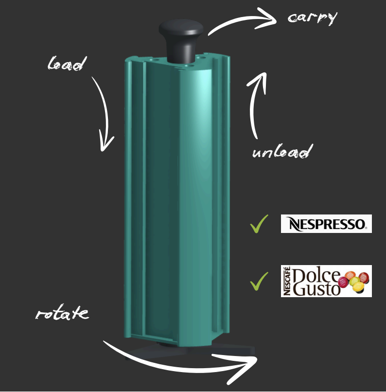 Rotating Coffee Pod Holder - Nesspresso & Dolce Gusto !
