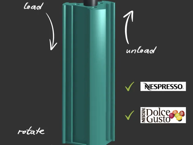 Rotating Coffee Pod Holder - Nesspresso & Dolce Gusto !