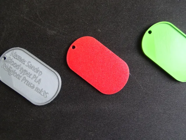 Dog Tag´s