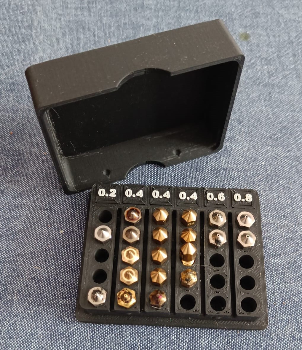 Customizable Nozzles Holder