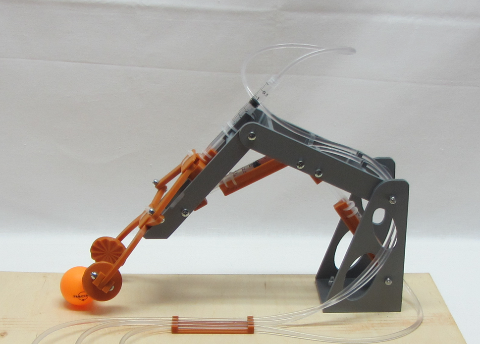 Model hydraulické ruky