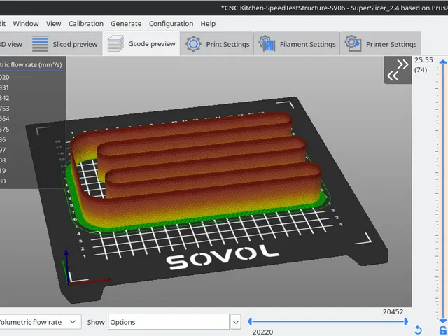 Extrusion Test Structure remix for the SV06