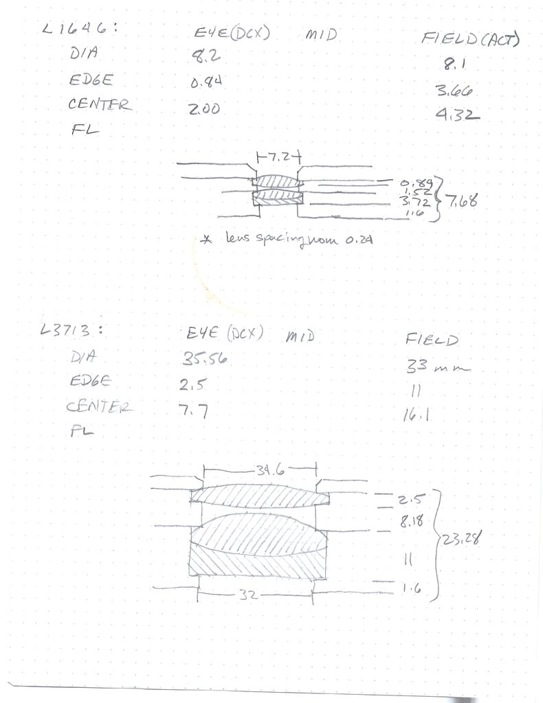 Telescope Eyepieces, 7mm, 32mm, 45mm, 52mm, 1.25" dia by kozmickid