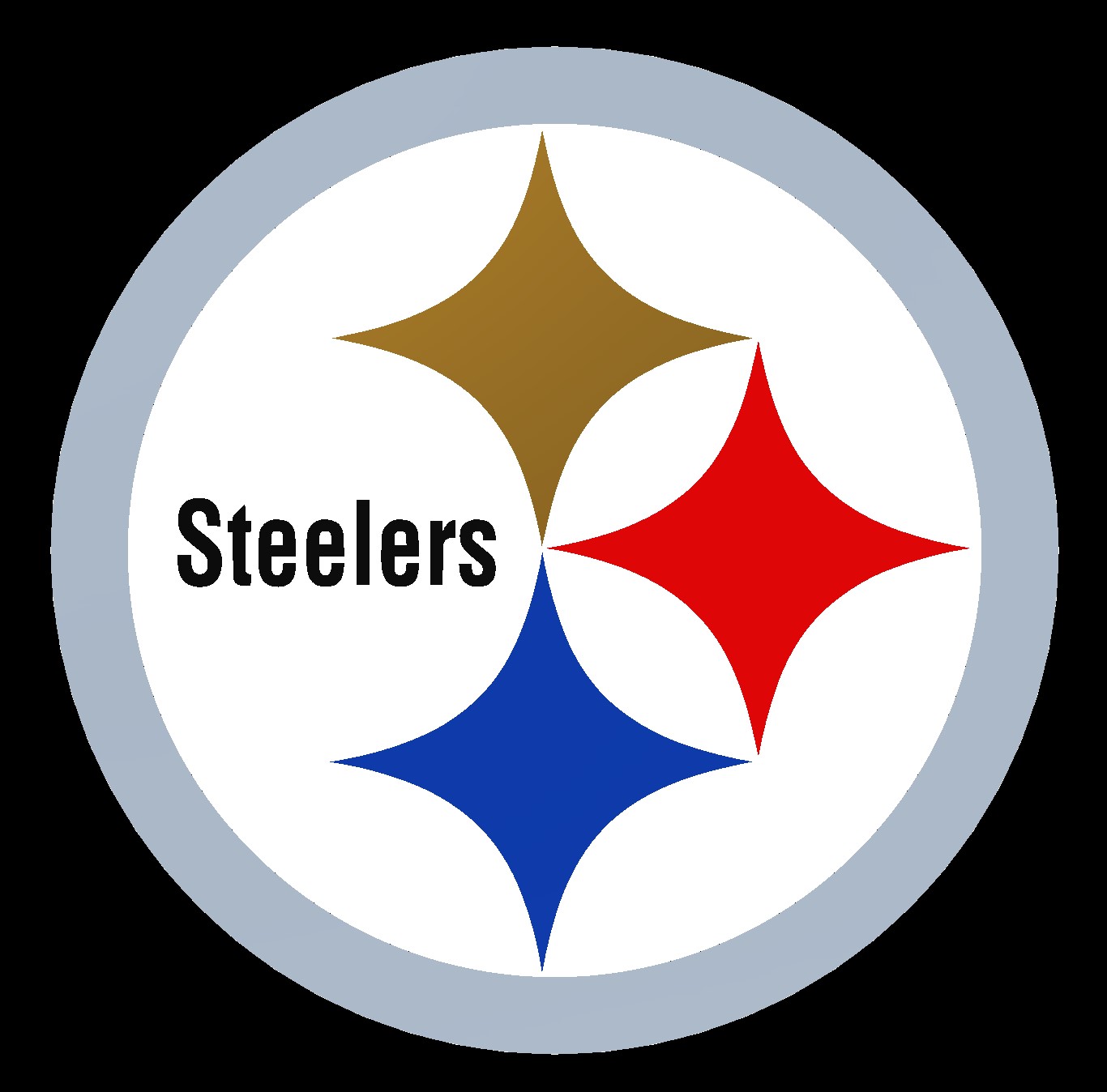 Steelers Logo by ed | Download free STL model | Printables.com