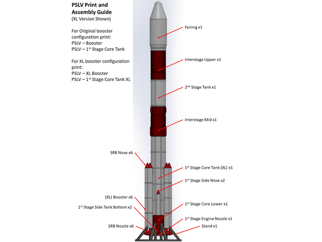 PSLV Rocket - 1:100 by I am Darth | Download free STL model