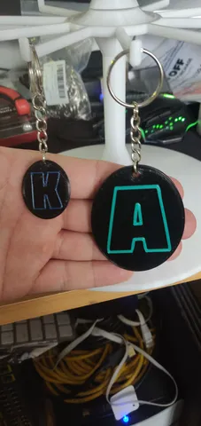 Initial Keyrings