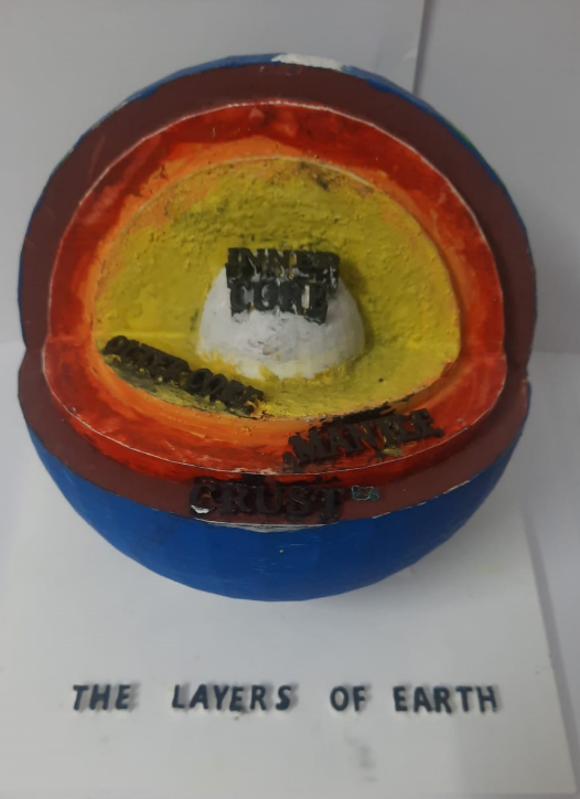 the layers of earth model for school kids