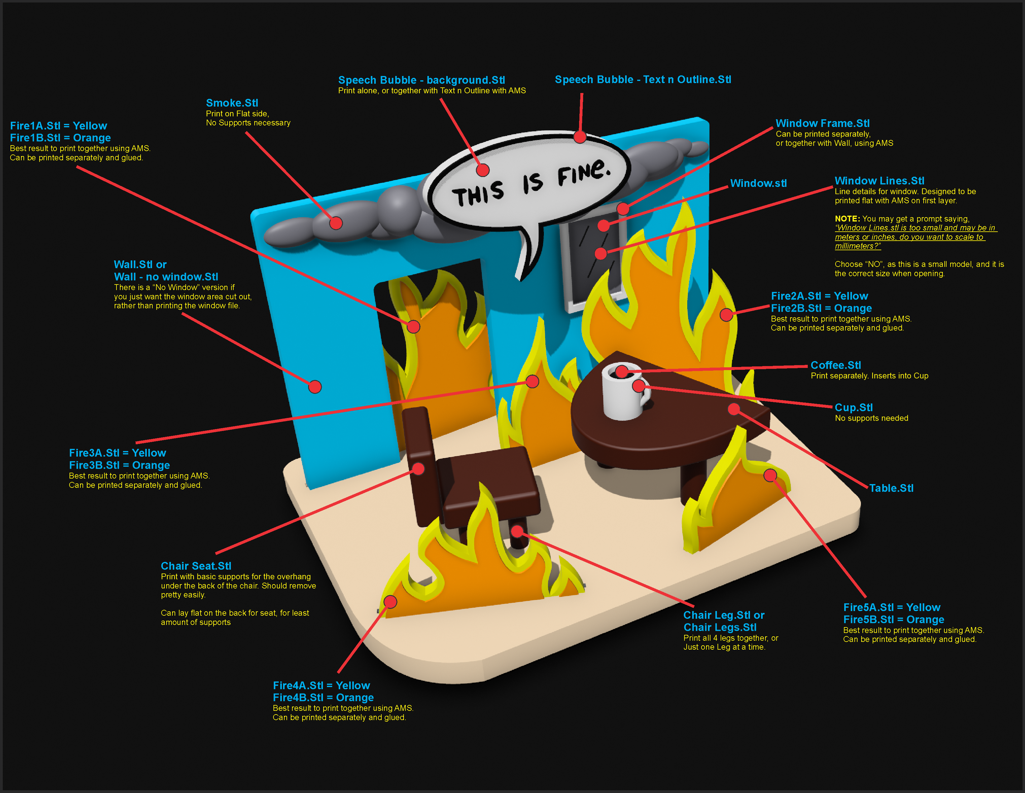 This is Fine Dog Remix, Remix by Foppemoa, Download free STL model