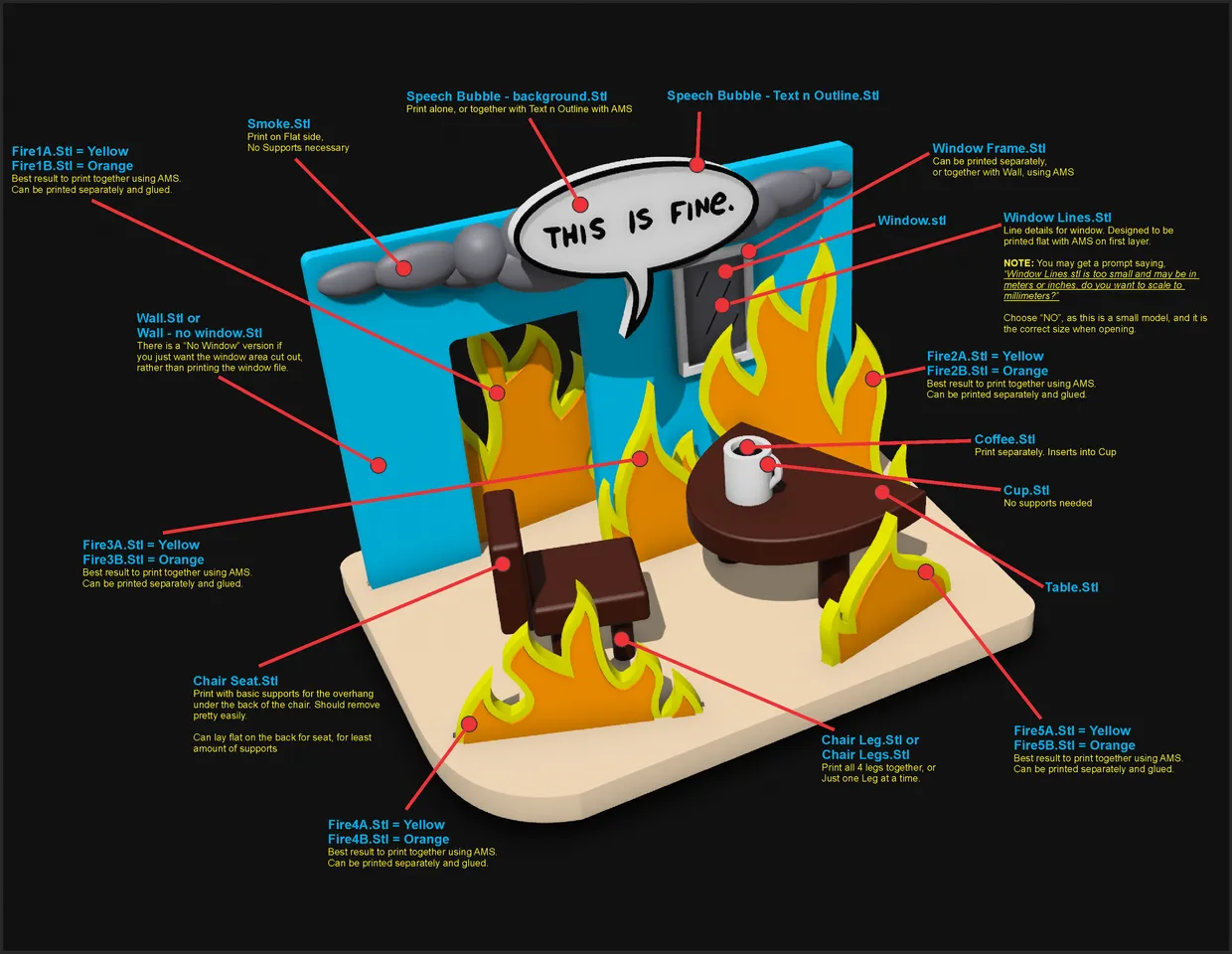 This is Fine Dog - Comic Diorama Remix da Arthur Hong, Scarica il modello  STL gratuito