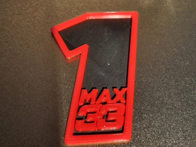 Max Verstappen number 1 and 33