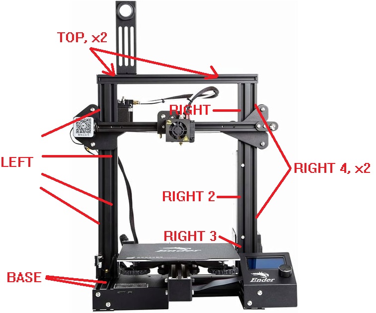 Ender 3 V-Slot Cover Set by Zack | Download free STL model | Printables.com