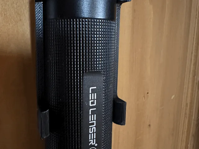 LED Lenser P14 - Wandhalterung
