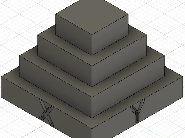 Calibration Step Pyramid