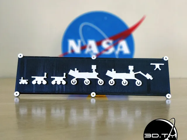 NASA Rover Family Plate