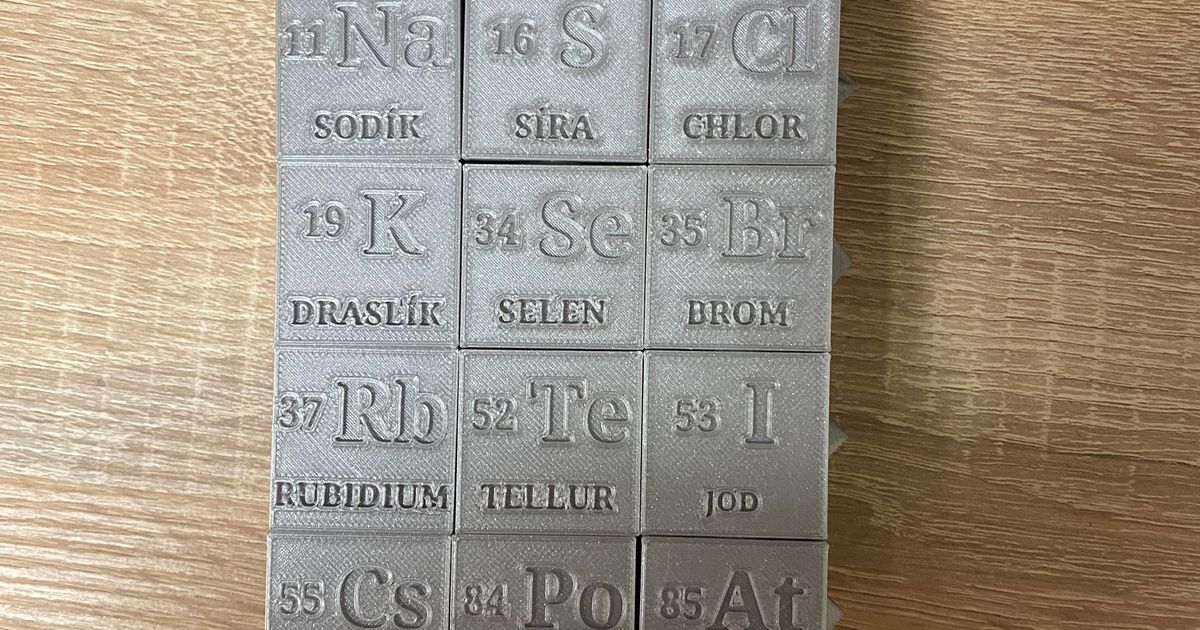Periodický zákon č.1 by Eliška Veselá | Education | Printables.com