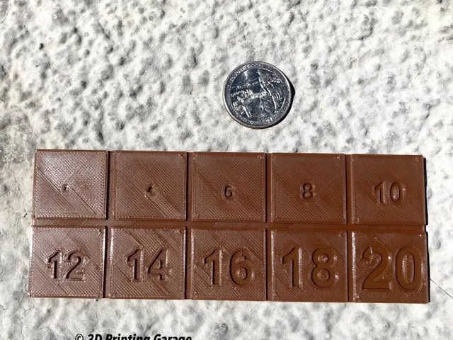 Test for text size in object