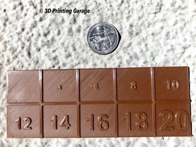 Test for text size out of the object